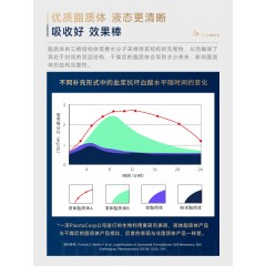 【金魄维生素C液】QS纳米脂质体微囊包埋苏格兰青山高品质活性VC